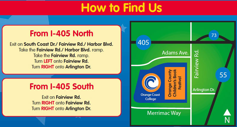How to Find the OCCBF